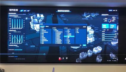 智慧城市新篇章 諾爾集團研發部赴廣東、廈門考察物聯網技術賦能城市建設