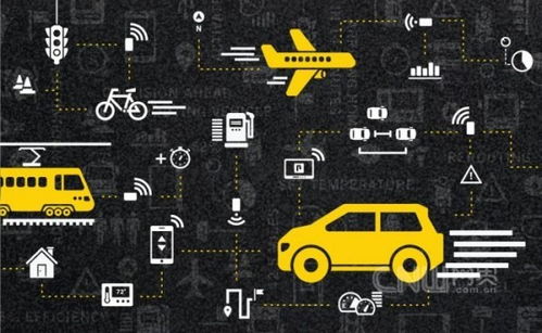 生物傳感器 物聯網時代的智能感知前沿